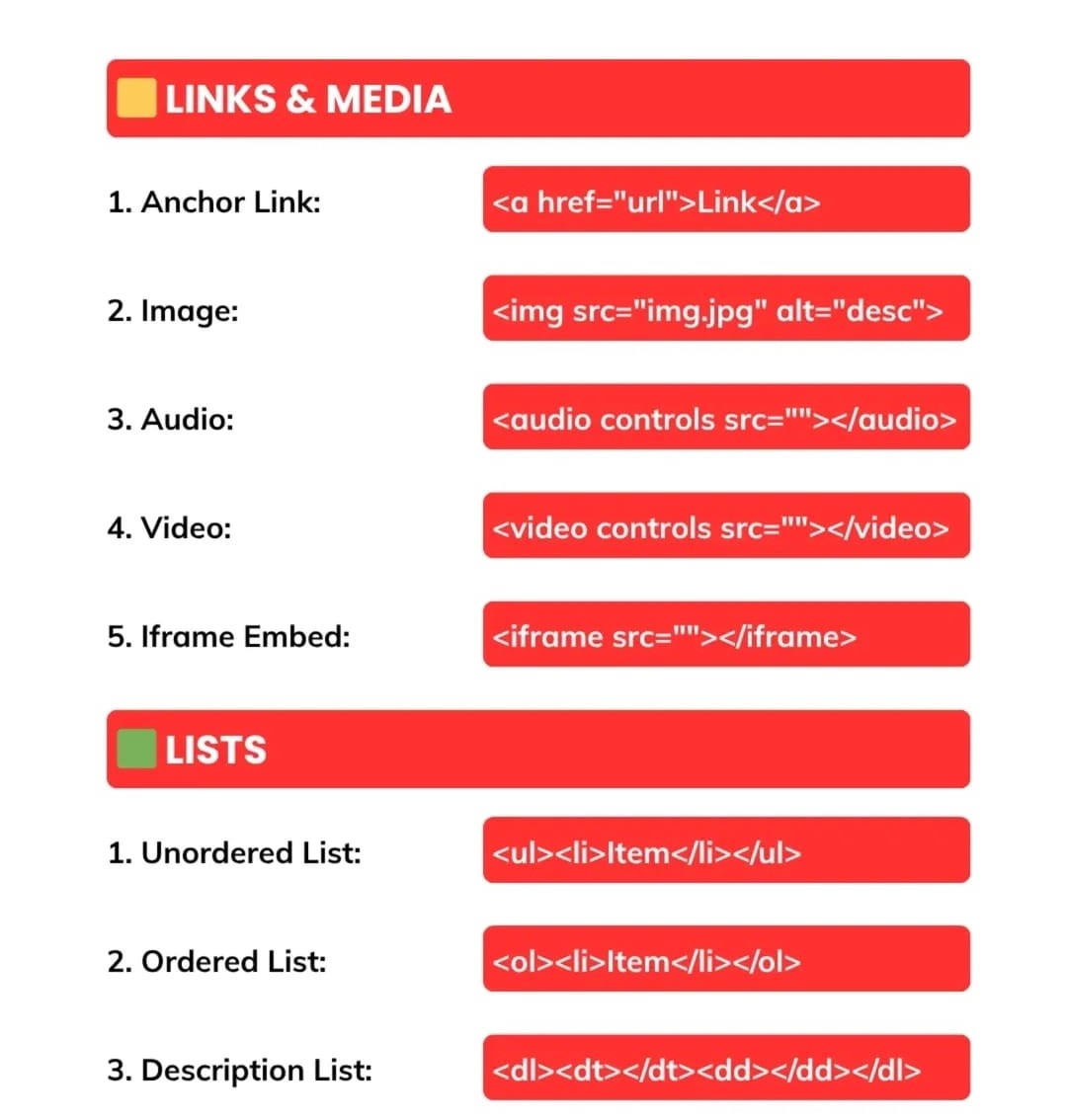 HTML CSS JS Project 9